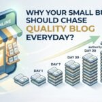 Daily Content Strategy