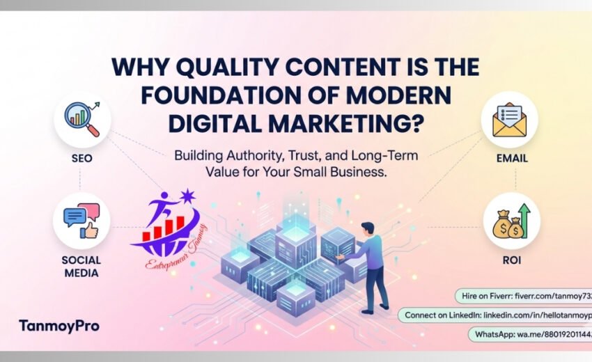 Why Quality Content is the Foundation of Modern Digital Marketing?