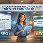 Answer Engine Optimization (AEO)