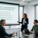 Enterprise Sales Pipeline